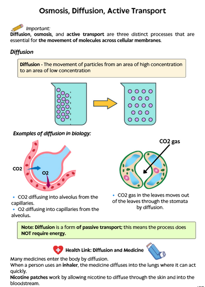 PRE-ORDER Leaving Certificate Biology