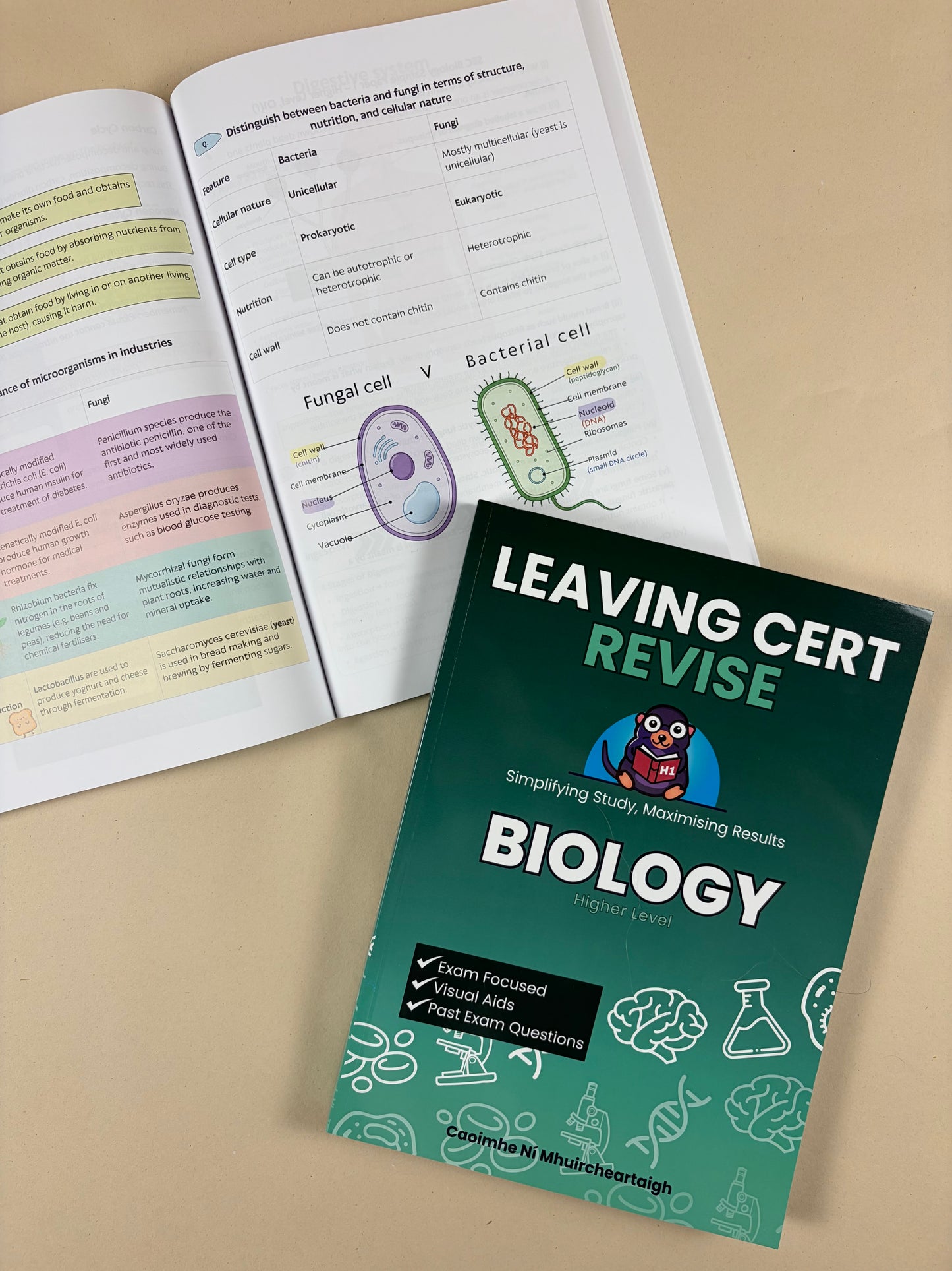 Biology and Chemistry Bundle Deal