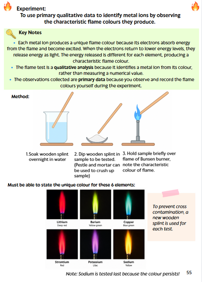 Pre-order Bundle Deal Biology and Chemistry Book