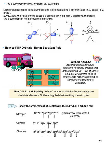 Pre-order Bundle Deal Biology and Chemistry Book