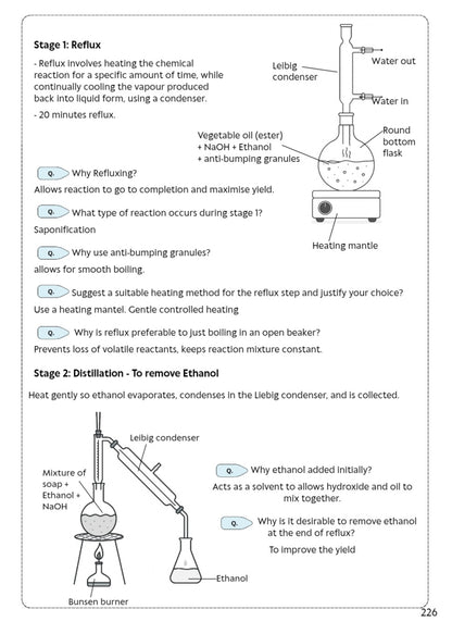 Leaving Certificate Chemistry
